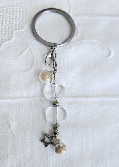Perles de verre