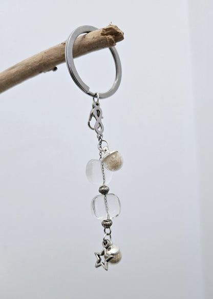 Perles de verre